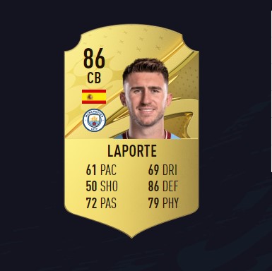 Best CB in FIFA