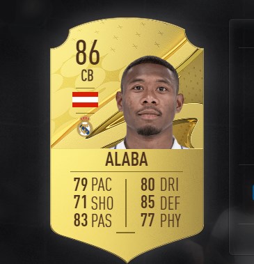 David Alaba stats