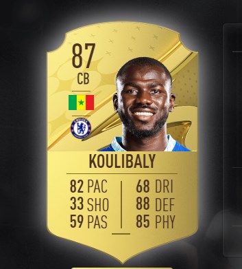 Kalidou Koulibaly Stats