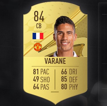 Raphaël Varane stats