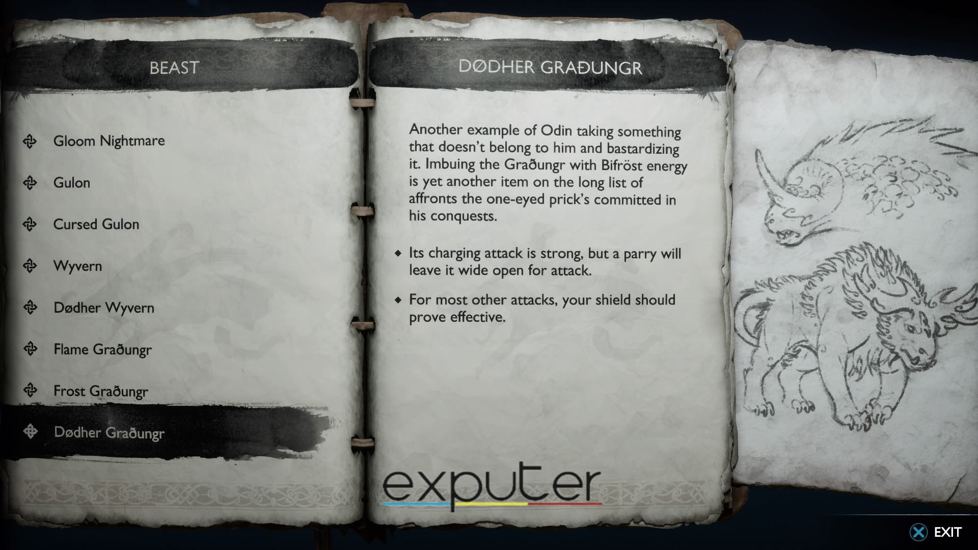 Showing Dodher Gradungr in Codex