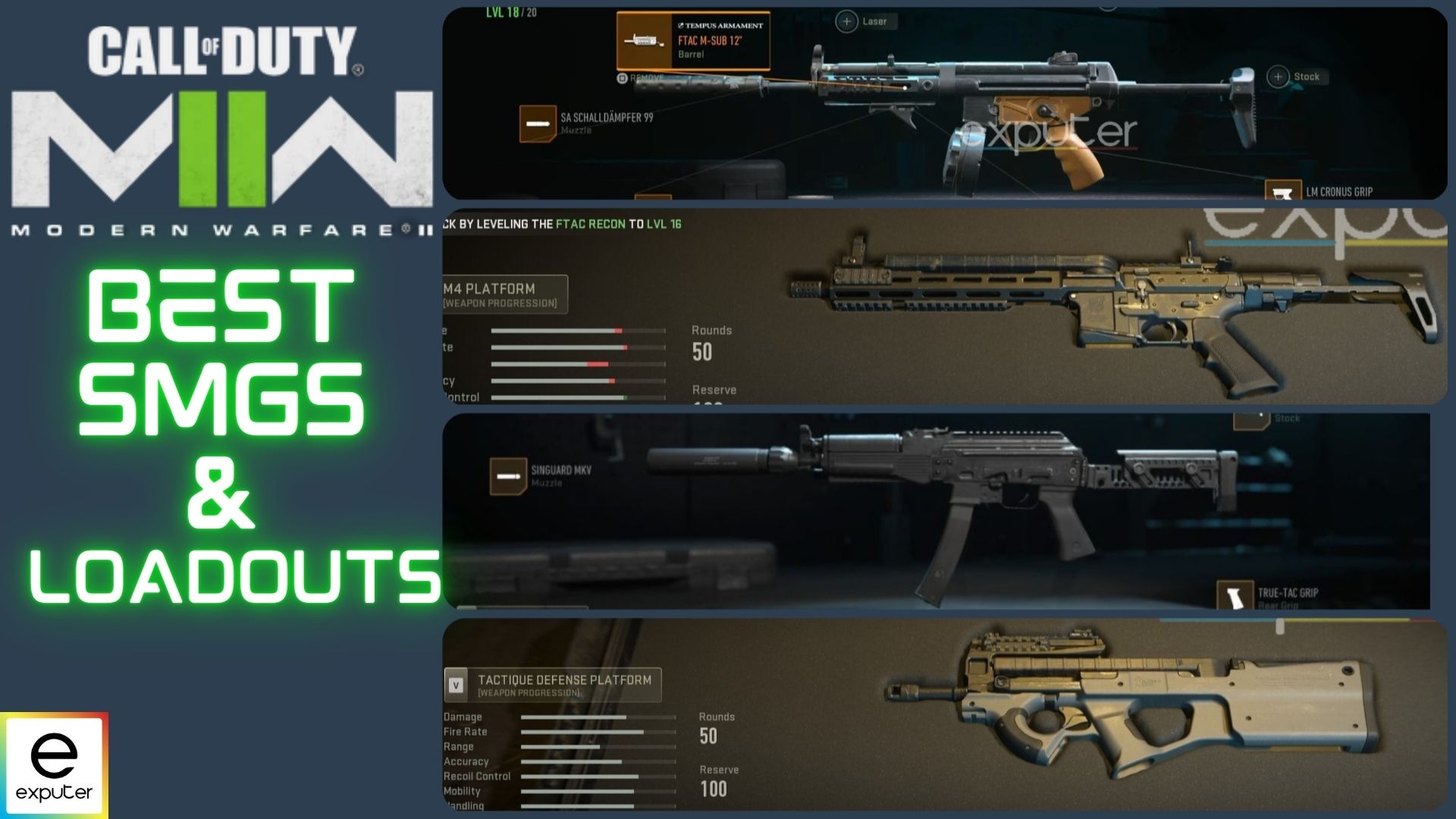 Modern Warfare 2 BEST SMGs [Ranking All Guns]