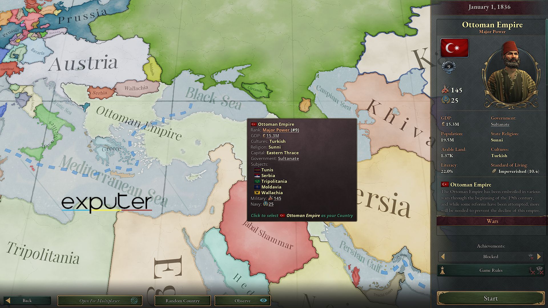 Ottoman Empire in Best Starting Nations of Victoria 3.