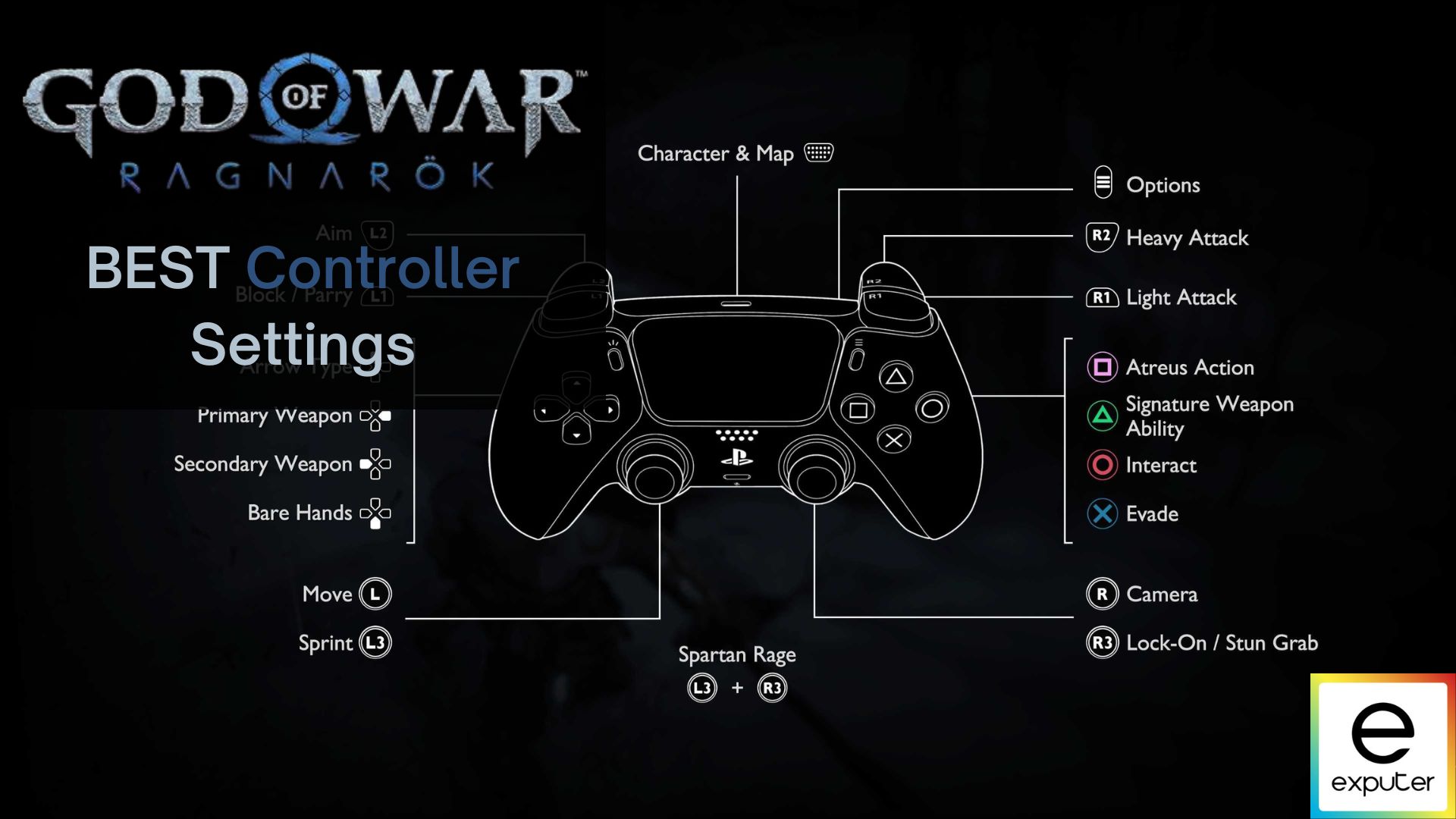 god of war 2 pcsx2 keyboard settings