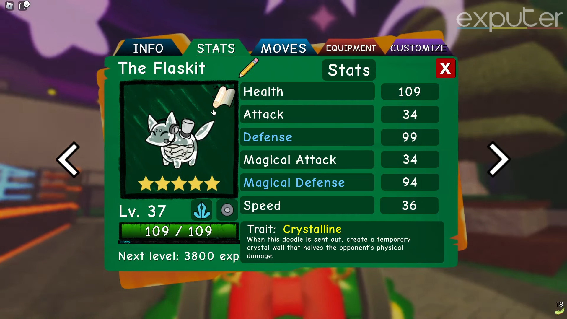 Flaskit Doodle Stats In Doodle World