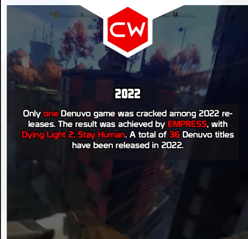 Dying Light 2 Denuvo