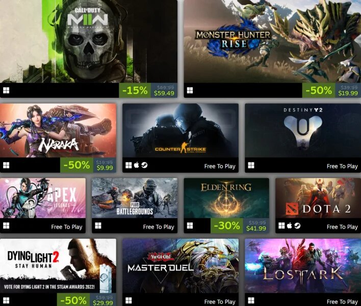 Steam Highest-grossing games