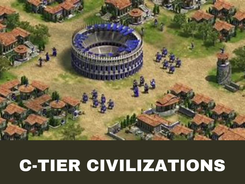 AOE-2 civilizations in c tier