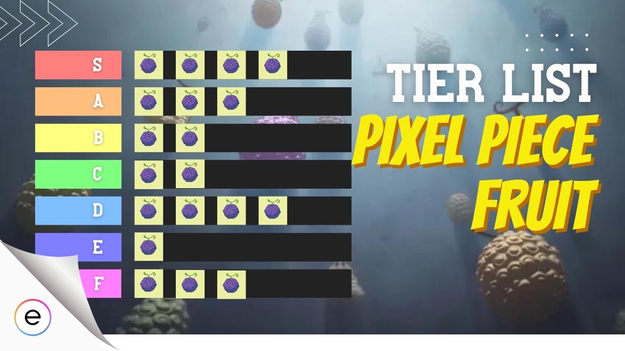 Roblox Pixel Piece: Tier List das melhores frutas dezembro 2023 - Alucare