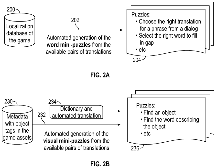 The image shows an example word and visual mini-puzzles generation for learning a foreign language through a game.