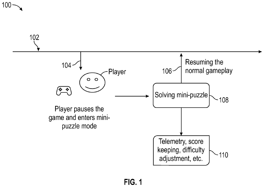 The image shows an exemplary process flow for learning a foreign language through a video game.