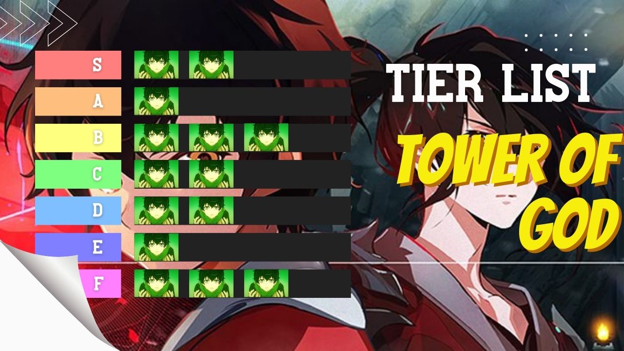 Tower of God Character Tier List (ALL CHARACTERS) w/Joe! 