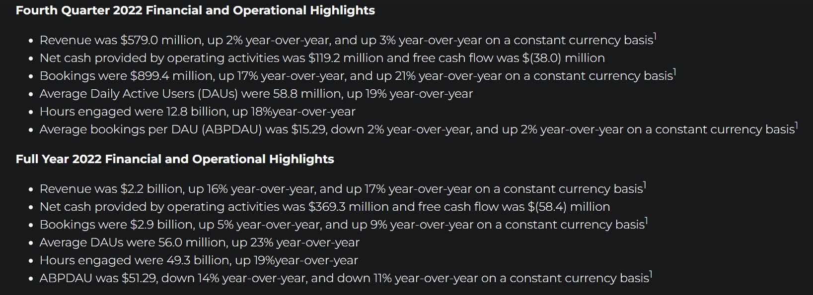 Roblox financial results