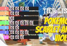 The complete tier list for Pokemon and Scarlet