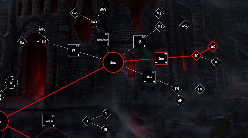 Diablo 4 Skill Tree