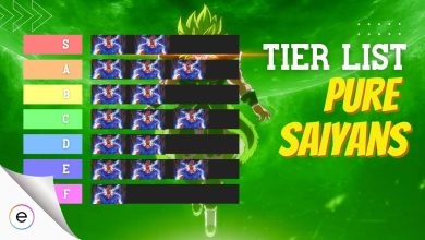 The Tier List for Pure Saiyans