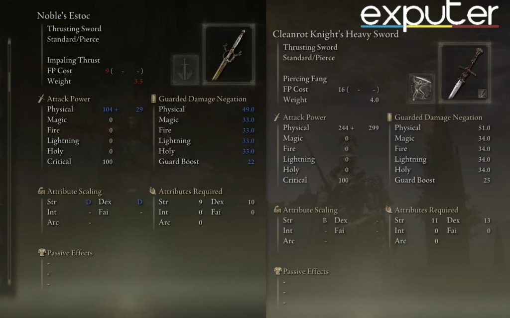 Elden Ring: BEST Thrusting Swords [270+ Hours Played] - eXputer.com