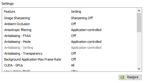 Nvidia Control Panel cs2