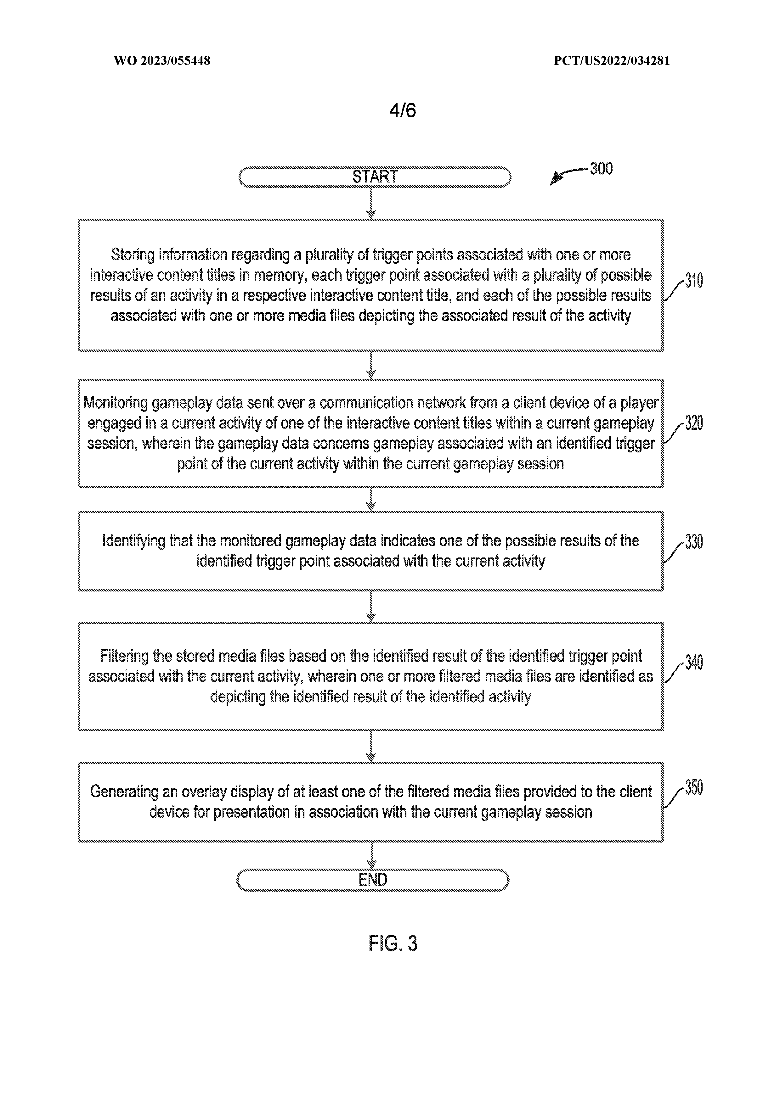 A flowchart diagram showing example method for the implementation of the patent.