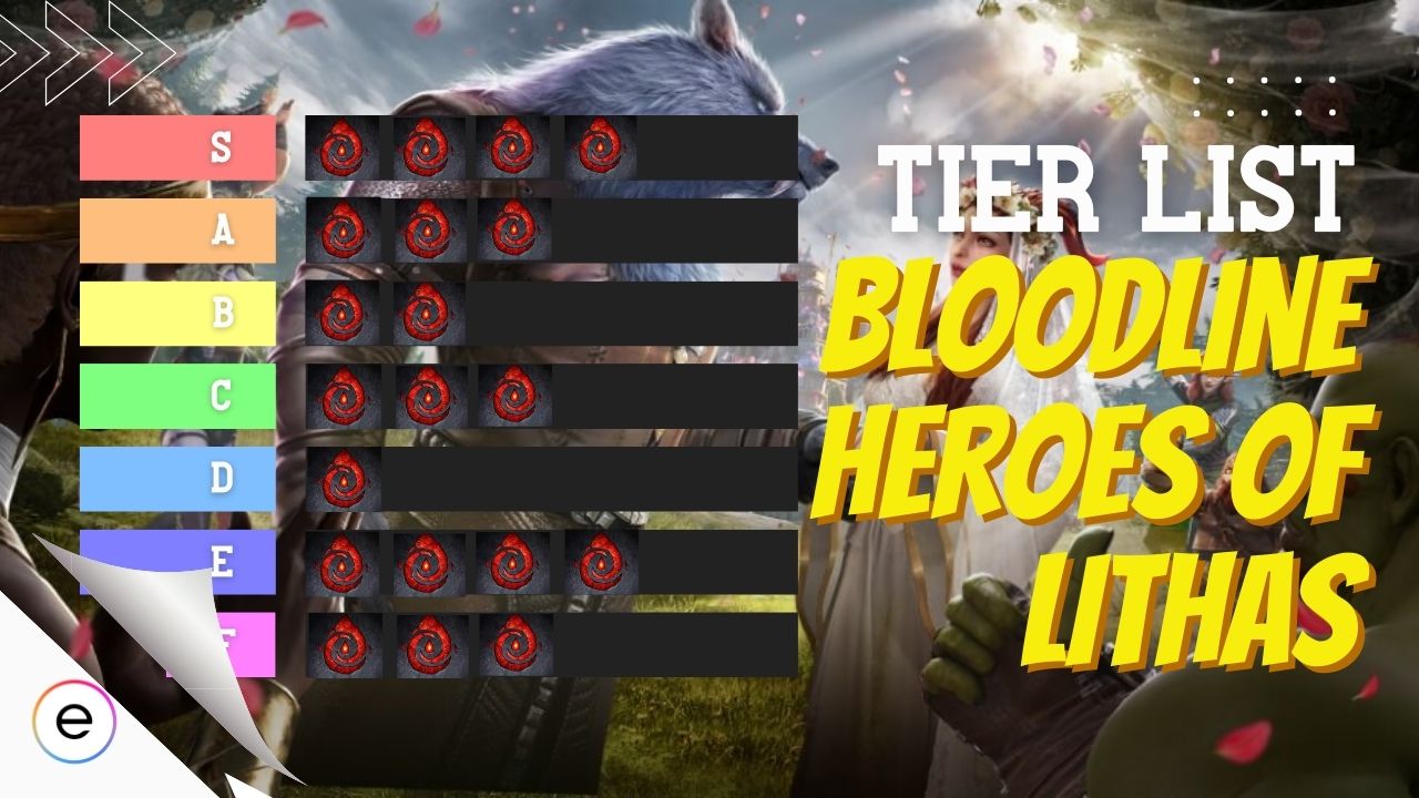 Bloodline Tier List (Recent)