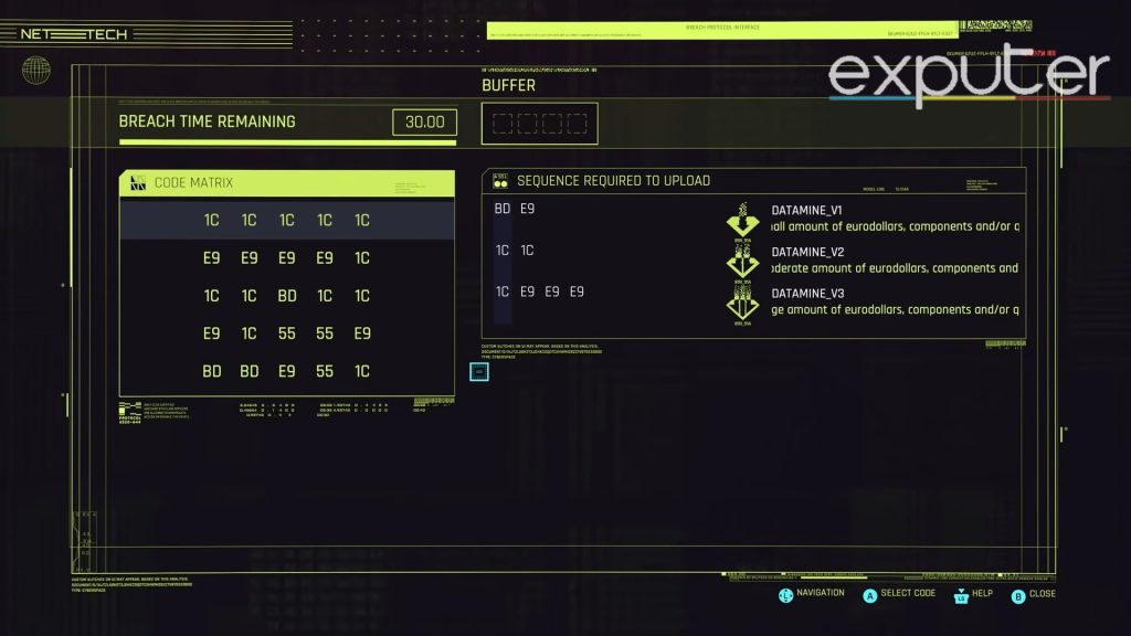 Netrunner Build in Cyberpunk 2077