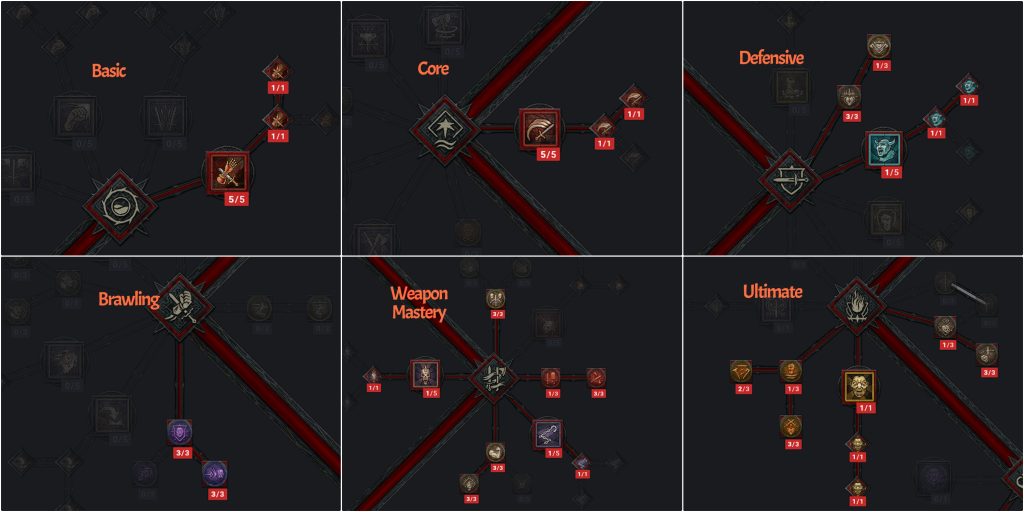 Skill Tree Walking Arsenal Build 