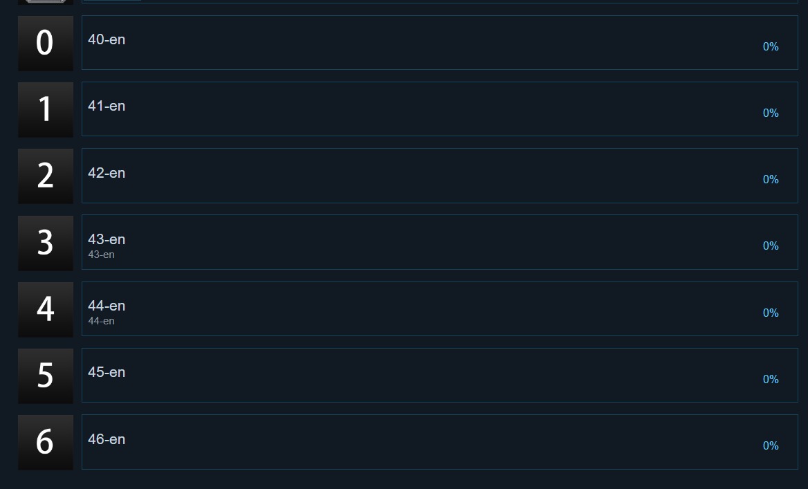 The Resident Evil 4 remake Steam page showcasing the seven new achievements.