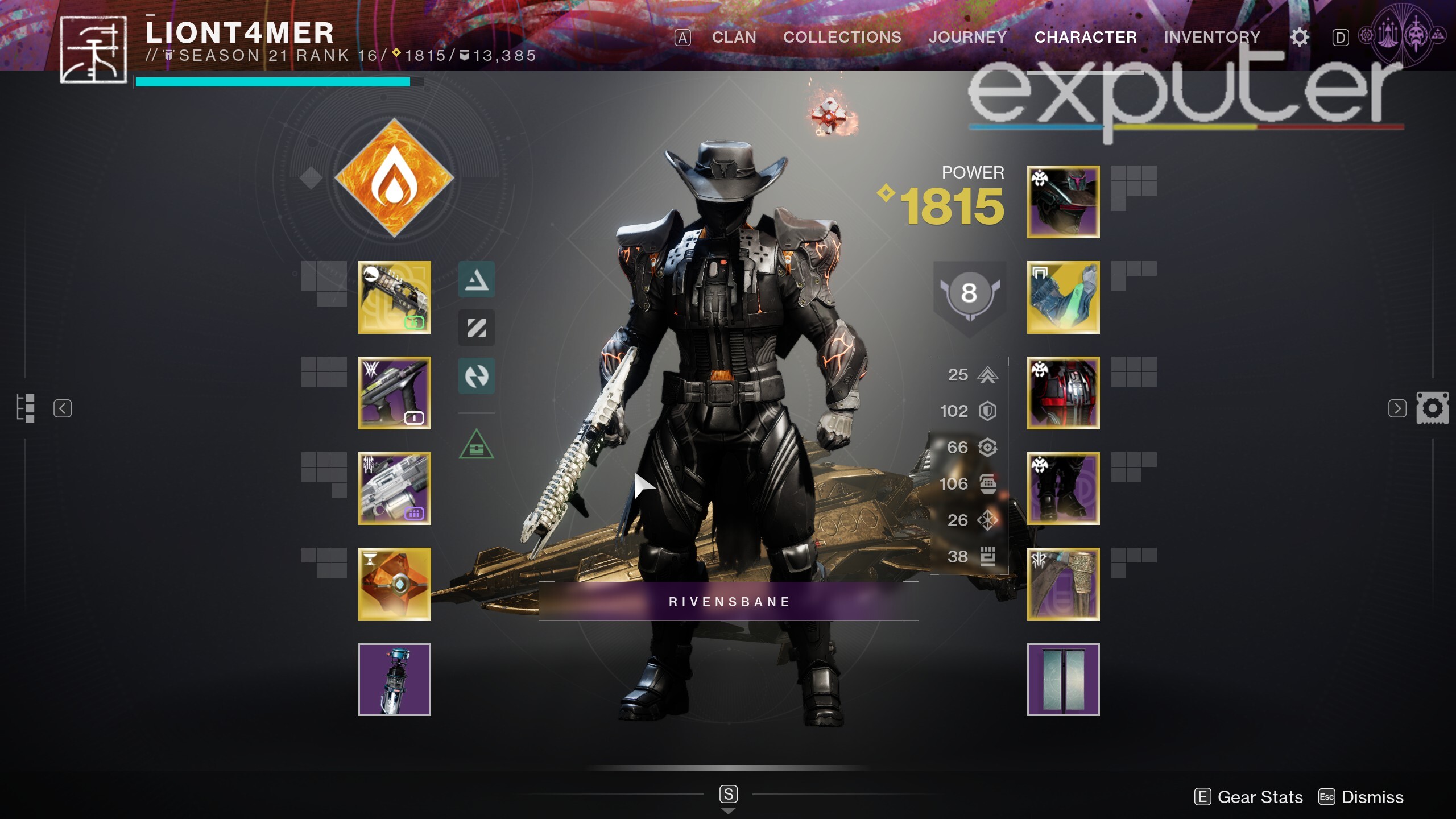 destiny 2 loadout