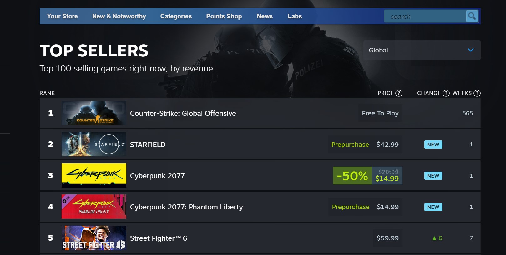 Starfield Steam top seller charts