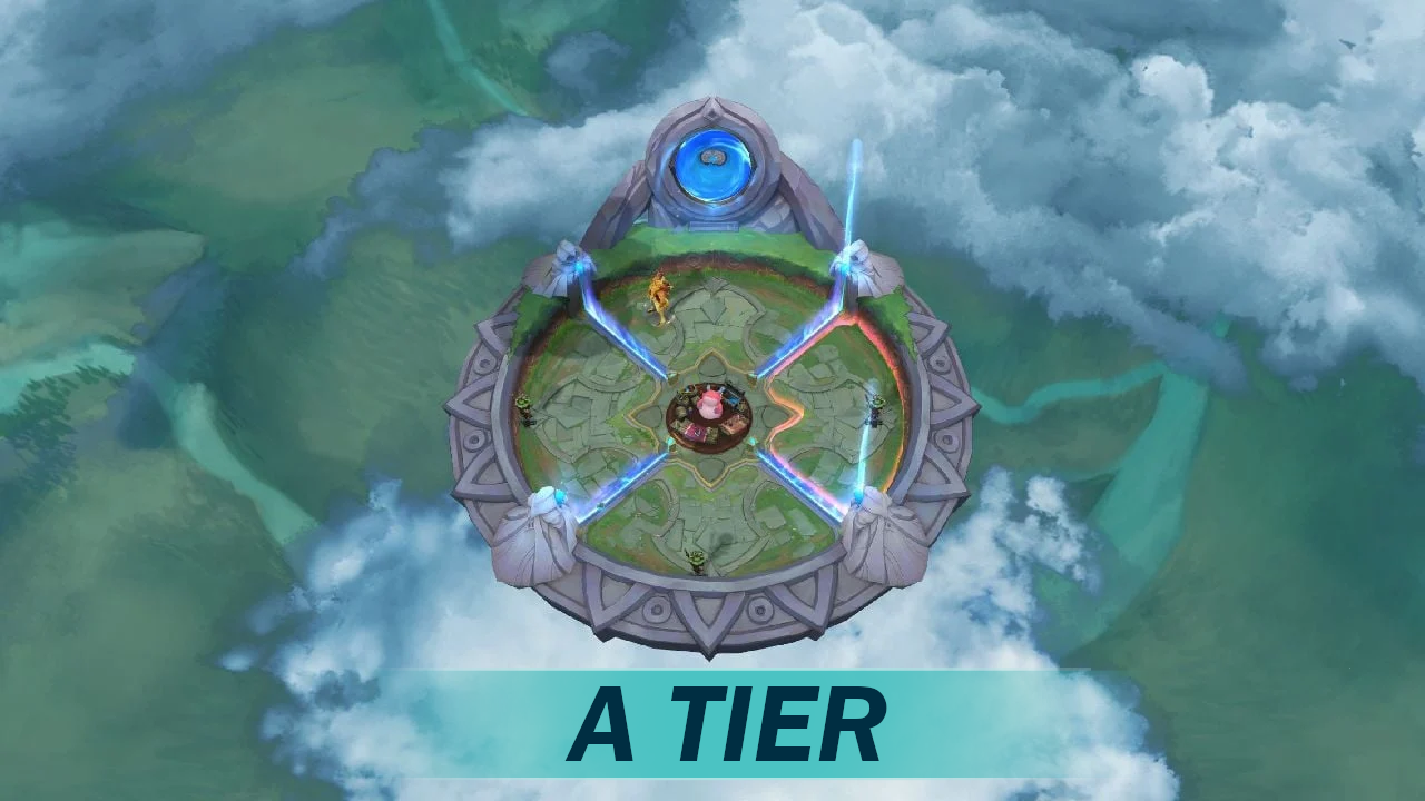 Tier A