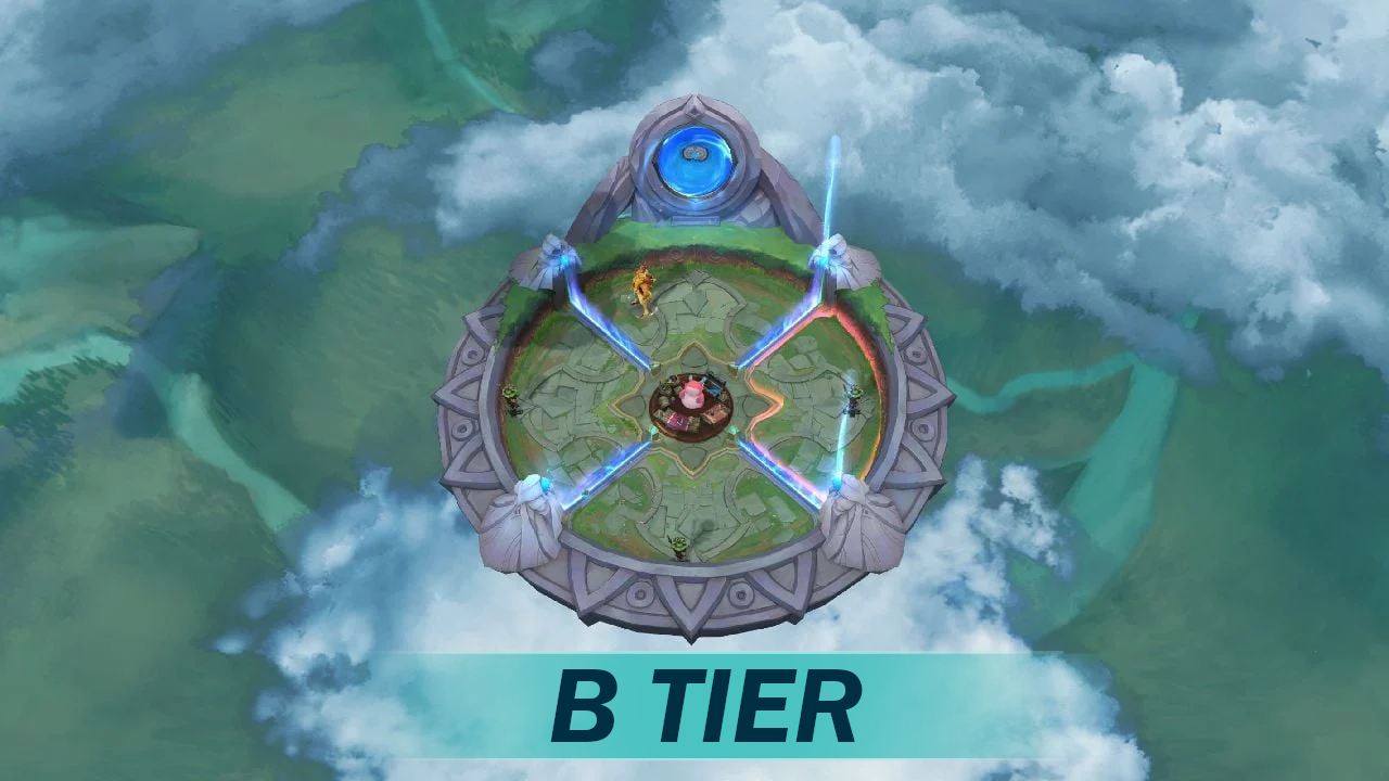 Tier B