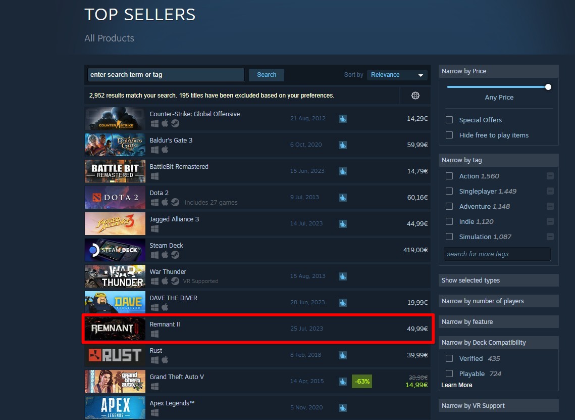 Remnant 2 on the Top Sellers List of Steam