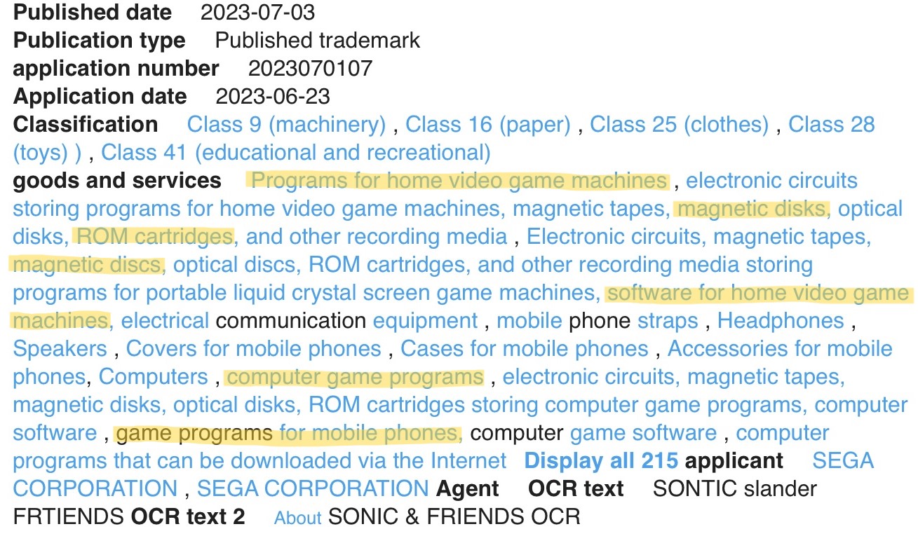 Sonic & Friends Trademark