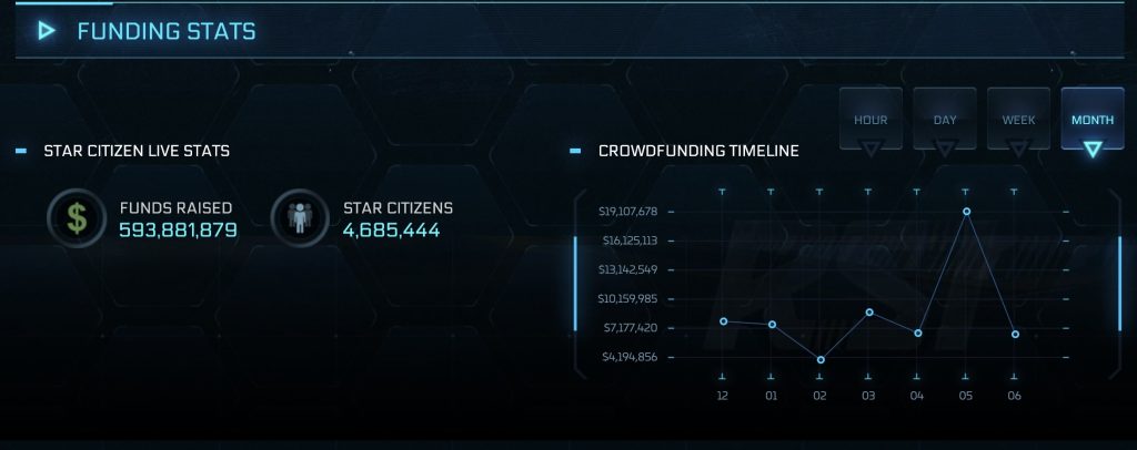 Star Citizen