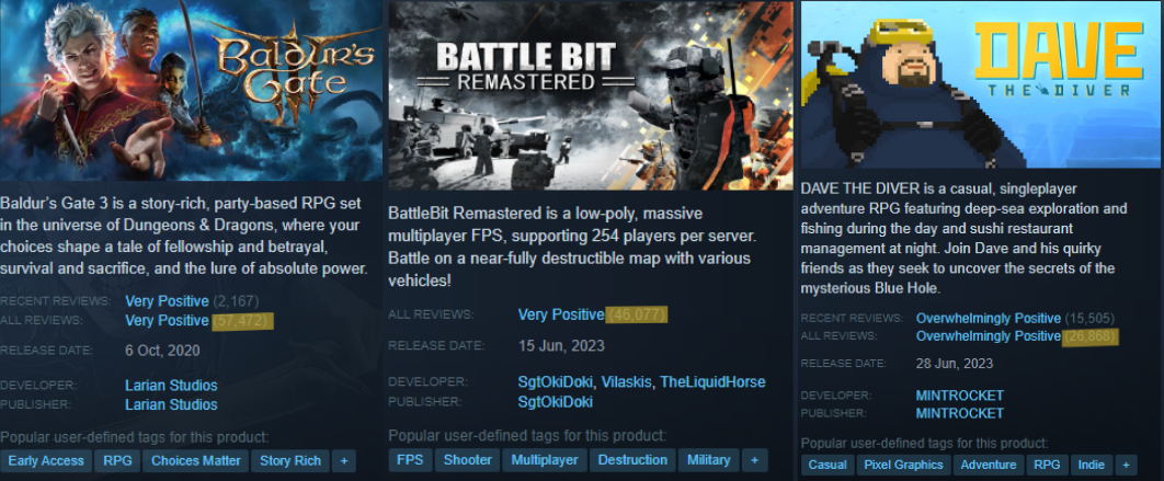 Steam Top 3 Best Sellers