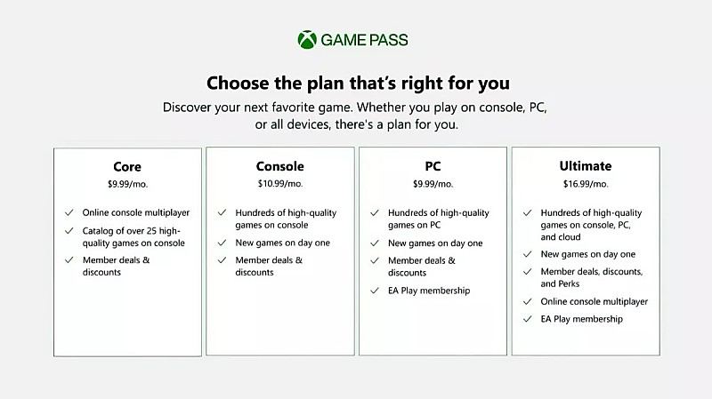 xbox game pass deals