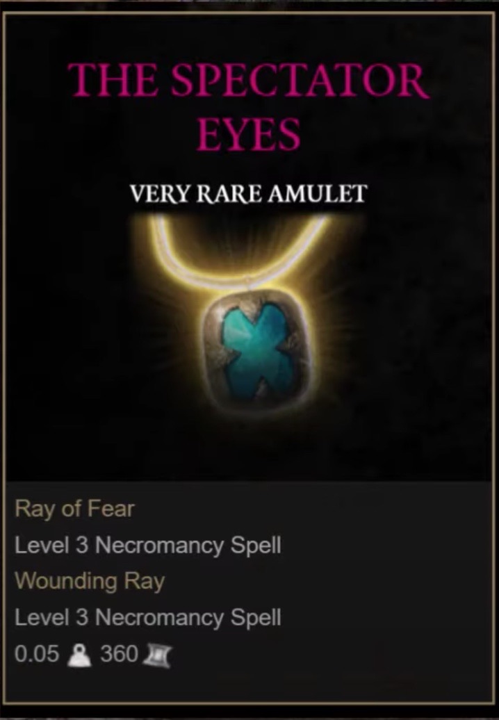 The Spectator Eyes