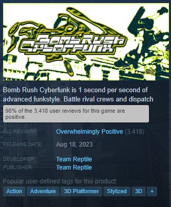 Bomb Rush Cyberfunk Steam