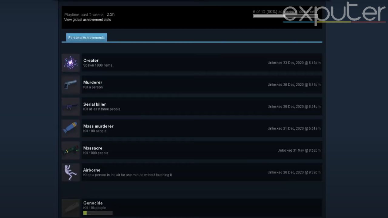 Global Achievements In Steam