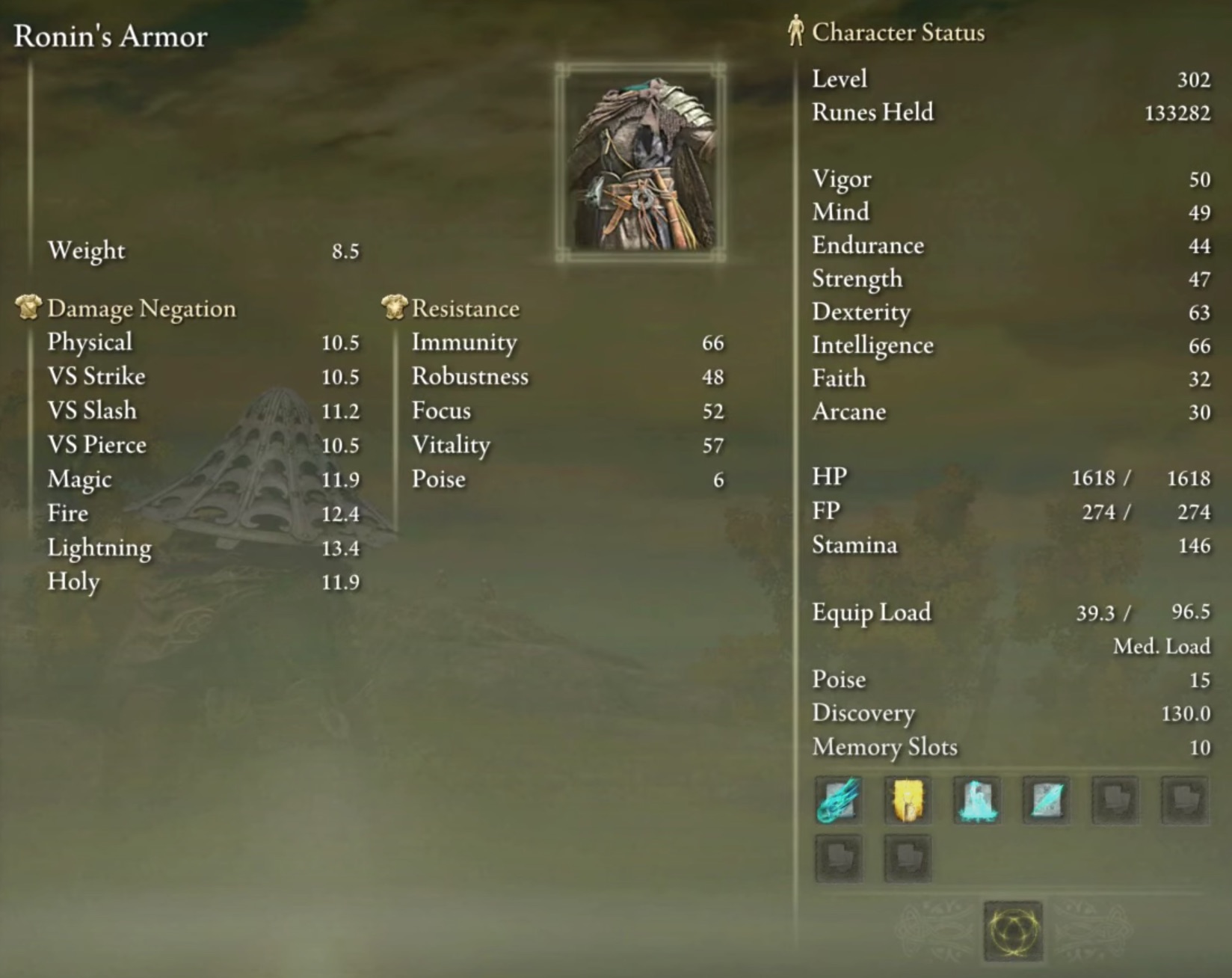 Ronin's Armor