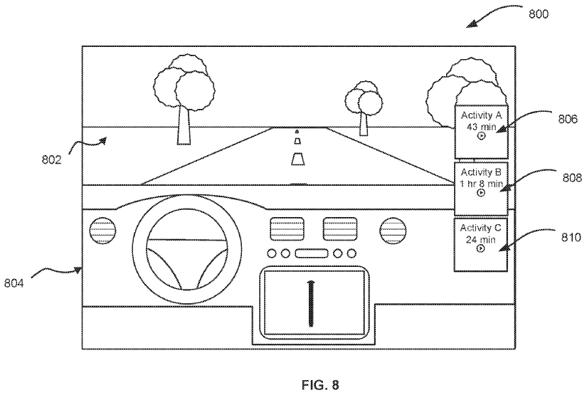 The image shows a user interface presented on a display detailing each activity.