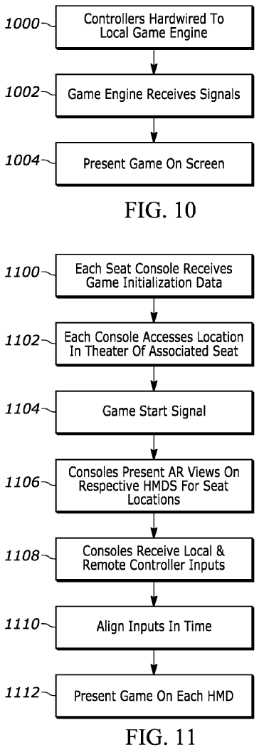 The image shows an example flowchart logic of the system.