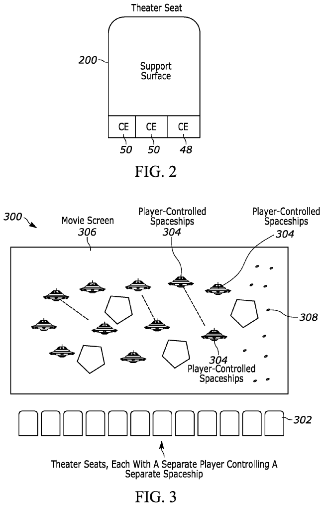 The image shows an example theater layout and an massively multiplayer local co-op and competitive gaming environment.