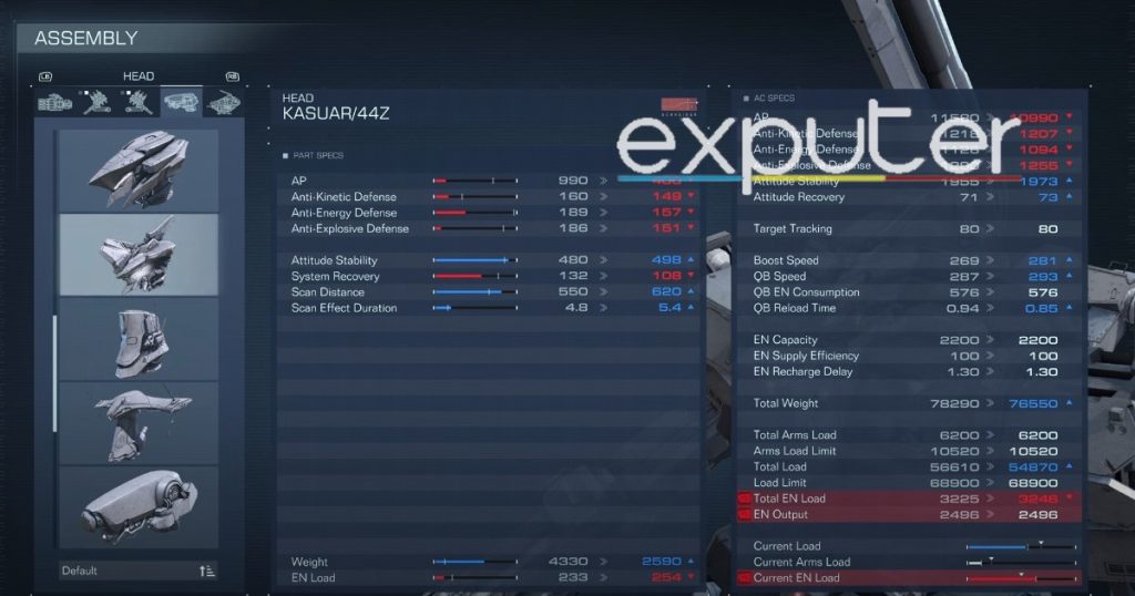 armored core 6 best head core armor