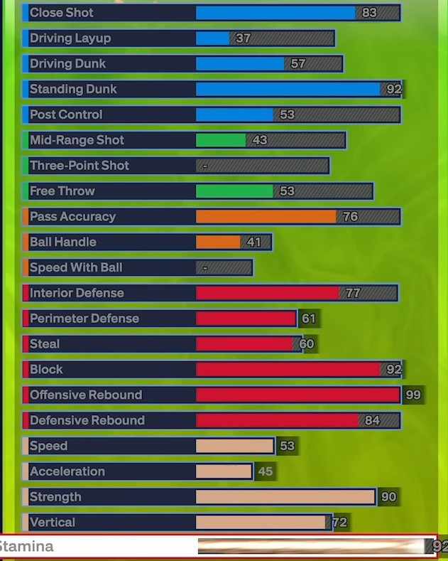 NBA 2k24 7 Foot Monster