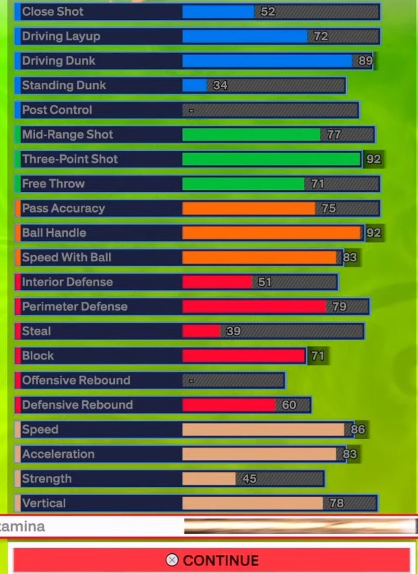 NBA 2K24 High Weight Build