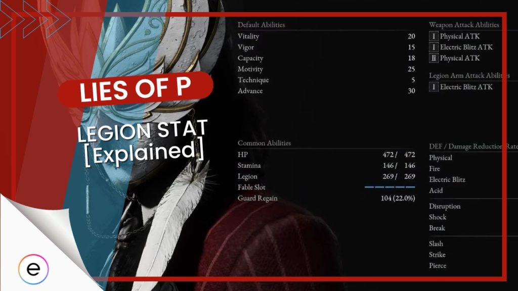 Lies of P BEST Builds Guide [Technique, Advance, & Motivity] - eXputer.com