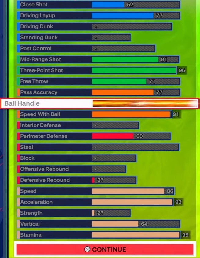 NBA 2K24 Point Guard Build