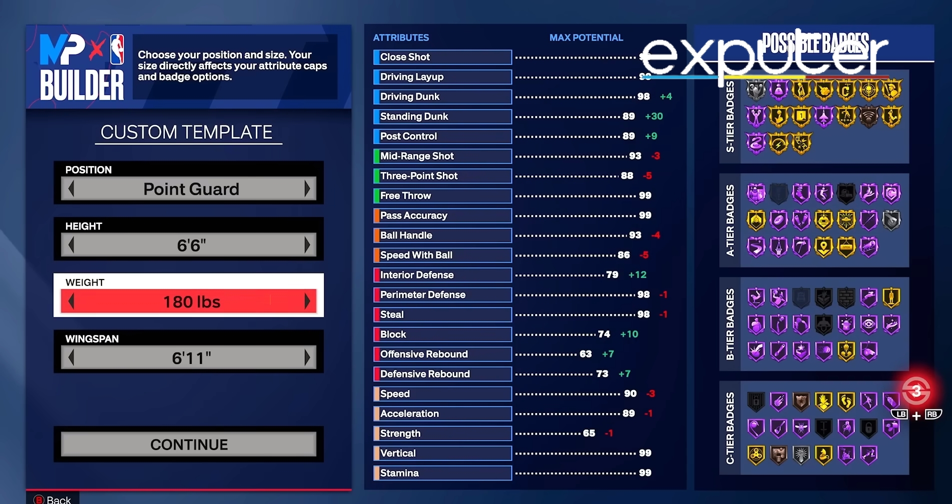 NBA 2K24 Attributes