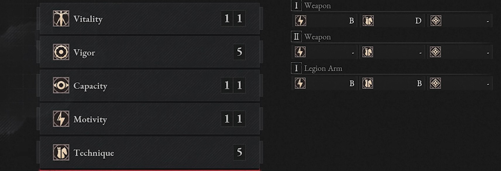 Lies of P Soft Caps For Each Stat
